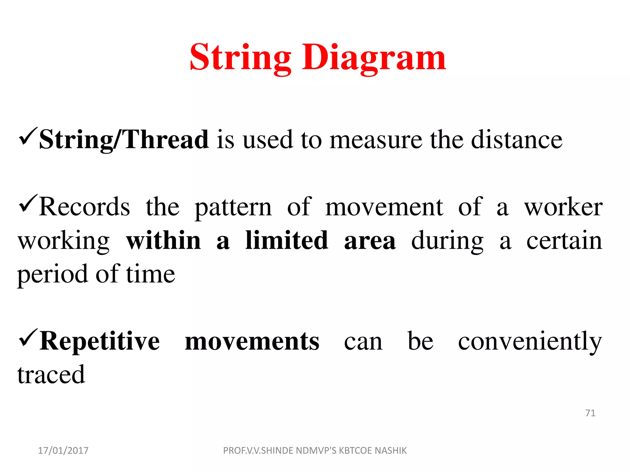 String Diagram
71
String/Thread is used to measure the distance
Records the pattern of movement of a worker
working within a limited area during a certain
period of time
Repetitive movements can be conveniently
traced
17/01/2017 PROF.V.V.SHINDE NDMVP'S KBTCOE NASHIK
 