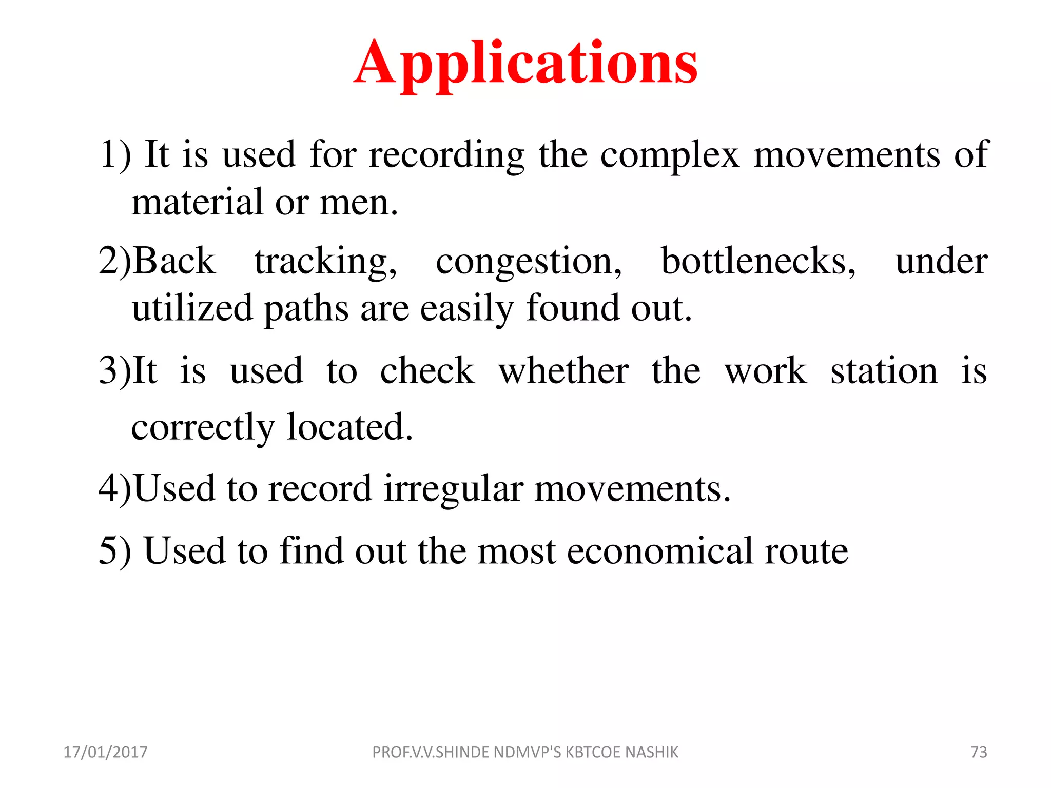 Applications
1) It is used for recording the complex movements of
material or men.
2)Back tracking, congestion, bottlenecks, under
utilized paths are easily found out.
3)It is used to check whether the work station is
correctly located.
4)Used to record irregular movements.
5) Used to find out the most economical route
17/01/2017 PROF.V.V.SHINDE NDMVP'S KBTCOE NASHIK 73
 
