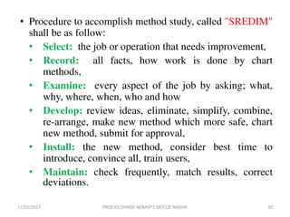 • Procedure to accomplish method study, called "SREDIM"
shall be as follow:
• Select: the job or operation that needs improvement,
• Record: all facts, how work is done by chart
methods,
• Examine: every aspect of the job by asking; what,
why, where, when, who and how
• Develop: review ideas, eliminate, simplify, combine,
re-arrange, make new method which more safe, chart
new method, submit for approval,
• Install: the new method, consider best time to
introduce, convince all, train users,
• Maintain: check frequently, match results, correct
deviations.
17/01/2017 20PROF.V.V.SHINDE NDMVP'S KBTCOE NASHIK
 