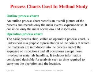 Process Charts Used In Method Study
Outline process chart:
An outline process chart records an overall picture of the
process and records only the main events sequence-wise. It
considers only the main operations and inspections.
Operation process chart:
The basic process chart, called an operation process chart, is
understood as a graphic representation of the points at which
the materials are introduced into the process and of the
sequence of inspections and all operations except those
involved in materials handling. It includes information
considered desirable for analysis such as time required to
carry out the operation and the location.
17/01/2017 27PROF.V.V.SHINDE NDMVP'S KBTCOE NASHIK
 