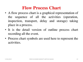 Flow Process Chart
• A flow process chart is a graphical representation of
the sequence of all the activities (operation,
inspection, transport, delay and storage) taking
place in a process.
• It is the detail version of outline process chart
recording all the event.
• Process chart symbols are used here to represent the
activities.
17/01/2017 37PROF.V.V.SHINDE NDMVP'S KBTCOE NASHIK
 