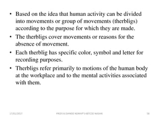 • Based on the idea that human activity can be divided
into movements or group of movements (therbligs)
according to the purpose for which they are made.
• The therbligs cover movements or reasons for the
absence of movement.
• Each therblig has specific color, symbol and letter for
recording purposes.
• Therbligs refer primarily to motions of the human body
at the workplace and to the mental activities associated
with them.
17/01/2017 58PROF.V.V.SHINDE NDMVP'S KBTCOE NASHIK
 