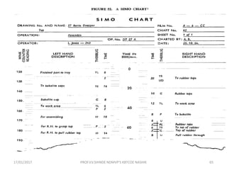 17/01/2017 65PROF.V.V.SHINDE NDMVP'S KBTCOE NASHIK
 