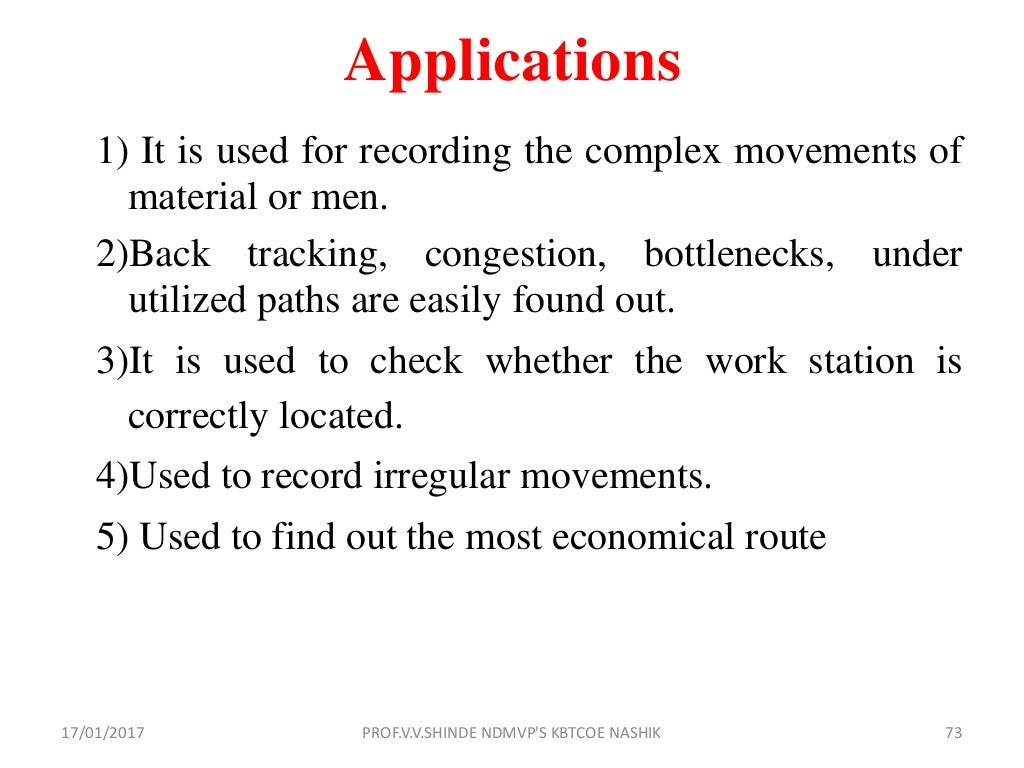 Industrial Engineering (Method Study and Work study)