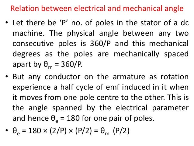 UNIT – III Electro Mechanical Energy Conversion and Basic Concepts 