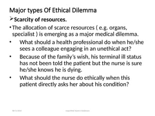 Ethical Principle for nursing students.pptx