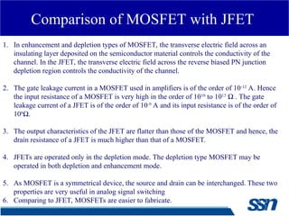 Comprehensive Study of Field Effect Transistors: JFET and MOSFET ...