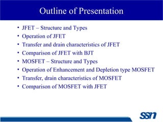 Comprehensive Study of Field Effect Transistors: JFET and MOSFET ...