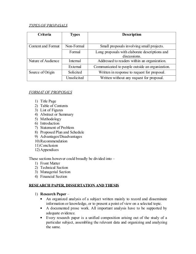 admission essay to college quotes