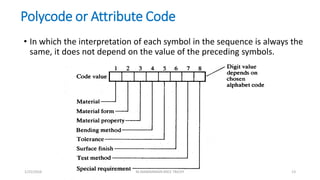 Polycode or Attribute Code
• In which the interpretation of each symbol in the sequence is always the
same, it does not depend on the value of the preceding symbols.
1/25/2016 M.MANIMARAN KRCE TRICHY 13
 