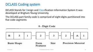 DCLASS Coding system
DCLASS Stands for Design and Classification Information System It was
developed at Brigham Young University
The DCLASS part family code is comprised of eight digits partitioned into
five code segments
1/25/2016 M.MANIMARAN KRCE TRICHY 19
 