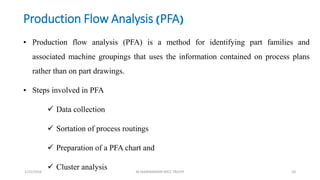 Production Flow Analysis (PFA)
• Production flow analysis (PFA) is a method for identifying part families and
associated machine groupings that uses the information contained on process plans
rather than on part drawings.
• Steps involved in PFA
 Data collection
 Sortation of process routings
 Preparation of a PFA chart and
 Cluster analysis1/25/2016 M.MANIMARAN KRCE TRICHY 20
 