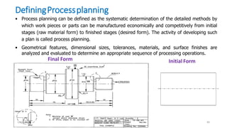 DefiningProcessplanning
• Process planning can be defined as the systematic determination of the detailed methods by
which work pieces or parts can be manufactured economically and competitively from initial
stages (raw material form) to finished stages (desired form). The activity of developing such
a plan is called process planning.
Initial FormFinal Form
• Geometrical features, dimensional sizes, tolerances, materials, and surface finishes are
analyzed and evaluated to determine an appropriate sequence of processing operations.
1/25/2016 M.MANIMARAN KRCE TRICHY 40
 