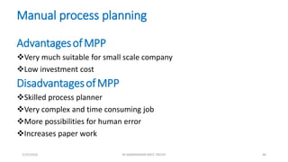 Manual process planning
AdvantagesofMPP
Very much suitable for small scale company
Low investment cost
DisadvantagesofMPP
Skilled process planner
Very complex and time consuming job
More possibilities for human error
Increases paper work
1/25/2016 M.MANIMARAN KRCE TRICHY 46
 