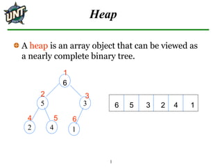 Heap
A heap is an array object that can be viewed as
a nearly complete binary tree.
3
5
2 4 1
6
6 5 3 2 4 1
1
2 3
4 5 6
1
 