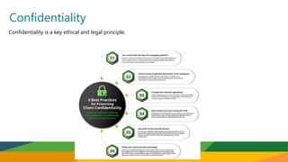 Confidentiality
Confidentiality is a key ethical and legal principle.
 