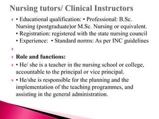 Unit III HUMAN RESOURCE MANAGEMENT.pptx