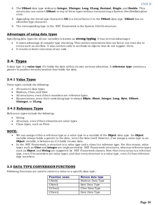 UNIT II
Page 10
4. The UShort data type widens to Integer, UInteger, Long, ULong, Decimal, Single, and Double. This
means you can convert UShort to any of these types without encountering a System.OverflowException
error.
5. Appending the literal type characters US to a literal forces it to the UShort data type. UShort has no
identifier type character.
6. The corresponding type in the .NET Framework is the System.UInt16 structure.
Advantages of using data types
Specifying data types for all our variables is known as strong typing. It has several advantages:
 It takes advantage of compiler type checking. This catches statements that can fail at run time due to
errors such as overflow. It also catches calls to methods on objects that do not support them.
 It results in faster execution of our code.
2.4. Types
A data type is a value type if it holds the data within its own memory allocation. A reference type contains a
pointer to another memory location that holds the data.
2.4.1 Value Types
Value types include the following:
 All numeric data types
 Boolean, Char, and Date
 All structures, even if their members are reference types
 Enumerations, since their underlying type is always SByte, Short, Integer, Long, Byte, UShort,
UInteger, or ULong
2.4.2 Reference Types
Reference types include the following:
 String
 All arrays, even if their elements are value types
 Class types, such as Form
NOTE:
 We can assign either a reference type or a value type to a variable of the Object data type. An Object
variable always holds a pointer to the data, never the data itself. However, if we assign a value type to an
Object variable, it behaves as if it holds its own data.
 In the .NET Framework, a structure is a value type and a class is a reference type. For this reason, value
types such as Char and Integer are implementedby .NET Framework structures, whereas reference types
such as Object and String are supported by .NET Framework classes. Note that every array is a reference
type, even if its members are value types, and that every structure is a value type, even if it has reference
type members.
2.5 DATA TYPE CONVERSION FUNCTIONS
Following functions are used to convert a value to a specific data type:-
Function name Return data type
CBool() Boolean Data Type
CByte() Byte Data Type
CChar() Char Data Type
CDate() Date Data Type
 