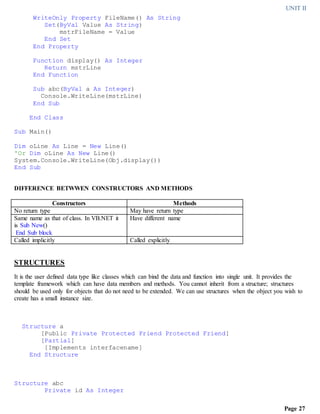 UNIT II
Page 27
WriteOnly Property FileName() As String
Set(ByVal Value As String)
mstrFileName = Value
End Set
End Property
Function display() As Integer
Return mstrLine
End Function
Sub abc(ByVal a As Integer)
Console.WriteLine(mstrLine)
End Sub
End Class
Sub Main()
Dim oLine As Line = New Line()
'Or Dim oLine As New Line()
System.Console.WriteLine(Obj.display())
End Sub
DIFFERENCE BETWWEN CONSTRUCTORS AND METHODS
Constructors Methods
No return type May have return type
Same name as that of class. In VB.NET it
is Sub New()
End Sub block
Have different name
Called implicitly Called explicitly
STRUCTURES
It is the user defined data type like classes which can bind the data and function into single unit. It provides the
template framework which can have data members and methods. You cannot inherit from a structure; structures
should be used only for objects that do not need to be extended. We can use structures when the object you wish to
create has a small instance size.
Structure a
[Public Private Protected Friend Protected Friend]
[Partial]
[Implements interfacename]
End Structure
Structure abc
Private id As Integer
 