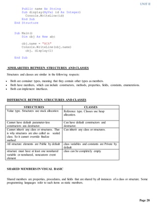 UNIT II
Page 28
Public name As String
Sub display(ByVal id As Integer)
Console.WriteLine(id)
End Sub
End Structure
Sub Main()
Dim obj As New abc
obj.name = "BCA"
Console.WriteLine(obj.name)
obj. display(1)
End Sub
SIMILARITIES BETWEEN STRUCTURES AND CLASSES
Structures and classes are similar in the following respects:
 Both are container types, meaning that they contain other types as members.
 Both have members, which can include constructors, methods, properties, fields, constants, enumerations.
 Both can implement interfaces.
DIFFERENCE BETWEEN STRUCTURES AND CLASSES
STRUCTURES CLASSES
Value type. Structures use stack allocation Reference type. Classes use heap
allocation.
Cannot have default parameter-less
constructors ans destructor.
Can have default constructors and
destructor.
Cannot inherit any class or structures. That
is why structures are also called as sealed
class. So it cannot override finalize
method.
Can inherit any class or structures.
All structure elements are Public by default class variables and constants are Private by
default
structure must have at least one nonshared
variable or nonshared, noncustom event
element
class can be completely empty
SHARED MEMBERS IN VISUAL BASIC
Shared members are properties, procedures, and fields that are shared by all instances of a class or structure. Some
programming languages refer to such items as static members.
 