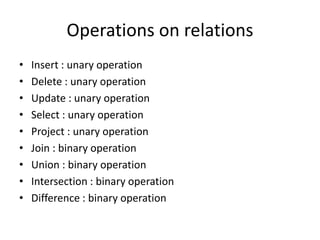 DataBase Management systems (IM).pptx