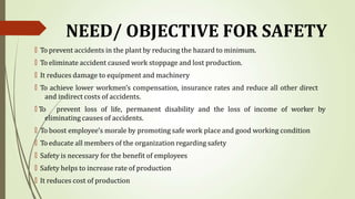 UNIT III industrial safety.pptx
