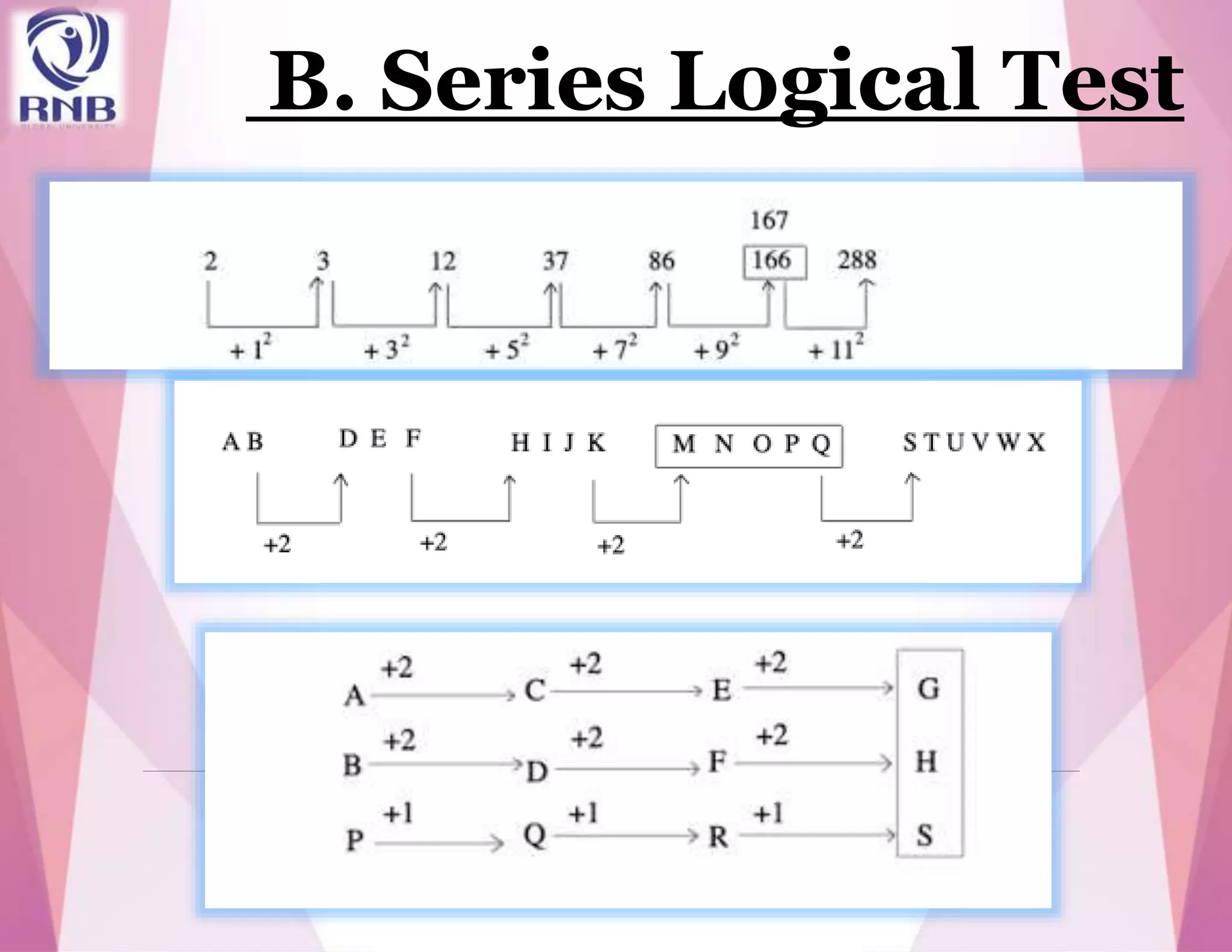 B. Series Logical Test
 