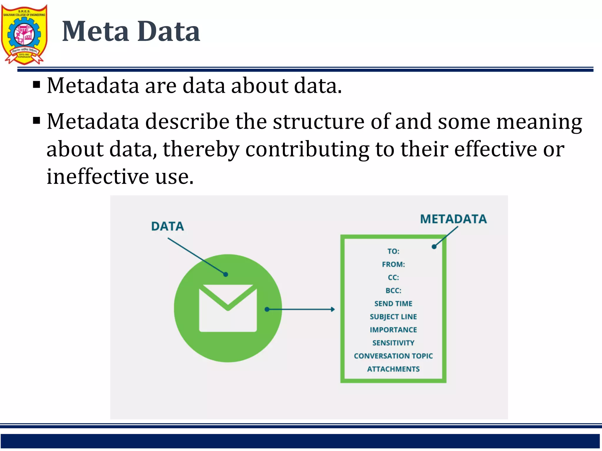 Meta Data
 Metadata are data about data.
 Metadata describe the structure of and some meaning
about data, thereby contributing to their effective or
ineffective use.
 
