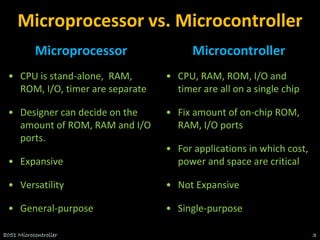 UNIT III Introduction to Microcontroller | PDF