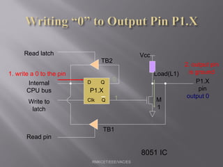 UNIT III Introduction to Microcontroller | PDF