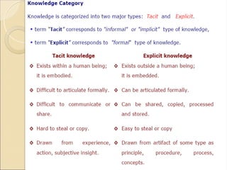 Knowledge Trait Unit_III_Knowledge_Representation (3).ppt