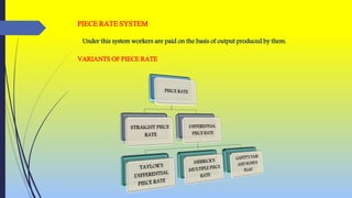 labour cost | PPTX