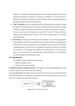 Unit III Learning Material NUMERIC CONTROL | PDF | Computer Peripherals ...