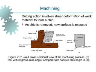 UNIT III_MACHINING PROCESS AND DESIGN.ppt