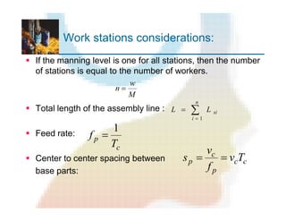 Work stations considerations:
§ If the manning level is one for all stations, then the number
of stations is equal to the number of workers.
§ Total length of the assembly line :
§ Feed rate:
§ Center to center spacing between
base parts:
M
w
n =
å
=
=
n
i
siLL
1
c
p
T
f
1
=
cc
p
c
p Tv
f
v
s ==
 