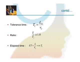 contd…
§ Tolerance time:
§ Ratio:
§ Elapsed time :
c
si
t
v
L
T =
t
c
Tn
V
L
ET ×==
0.1@
c
t
T
T
 