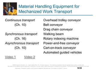 Moving Assembly Line Notes Manual Assembly Lines1 | PDF