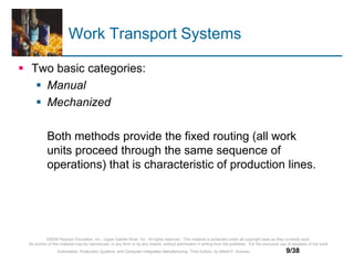 Manual Assembly Lines1 | PDF