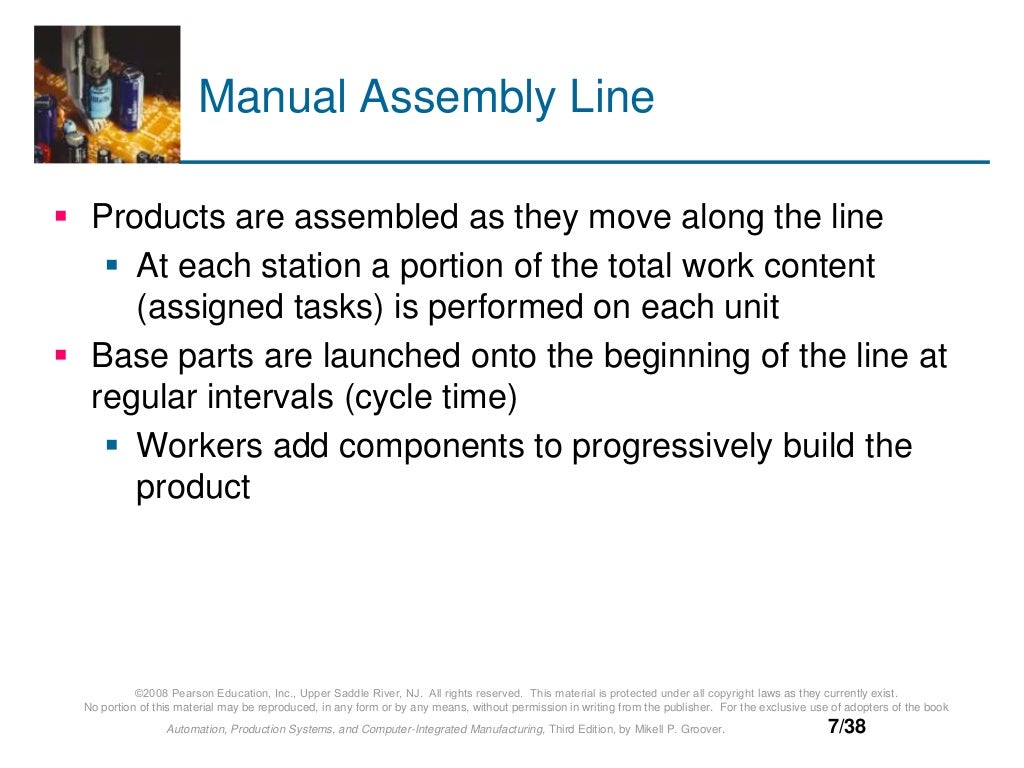 Manual Assembly Lines1