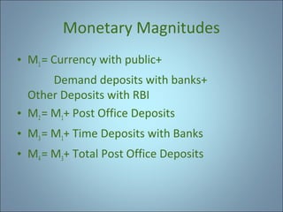 Monetary Magnitudes
• M1 = Currency with public+
Demand deposits with banks+
Other Deposits with RBI
• M2 = M1+ Post Office Deposits
• M3 = M1+ Time Deposits with Banks
• M4 = M3+ Total Post Office Deposits

 