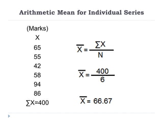 Arithmetic Mean for Individual Series
(Marks)
X
65
55
42
58
94
86
∑X=400
 