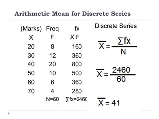 Arithmetic Mean for Discrete Series
(Marks) Freq fx
X F X.F
20 8 160
30 12 360
40 20 800
50 10 500
60 6 360
70 4
N=60
280
∑fx=2460
Discrete Series
 