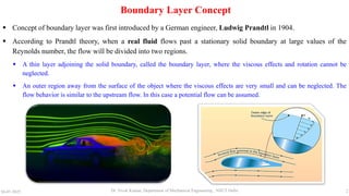 Fluid mechanics btech sem 3 nsut. Please | PDF