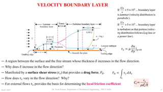 Fluid mechanics btech sem 3 nsut. Please | PDF