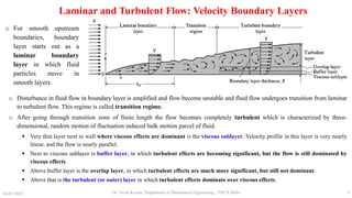 Fluid mechanics btech sem 3 nsut. Please | PDF