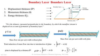 Fluid mechanics btech sem 3 nsut. Please | PDF