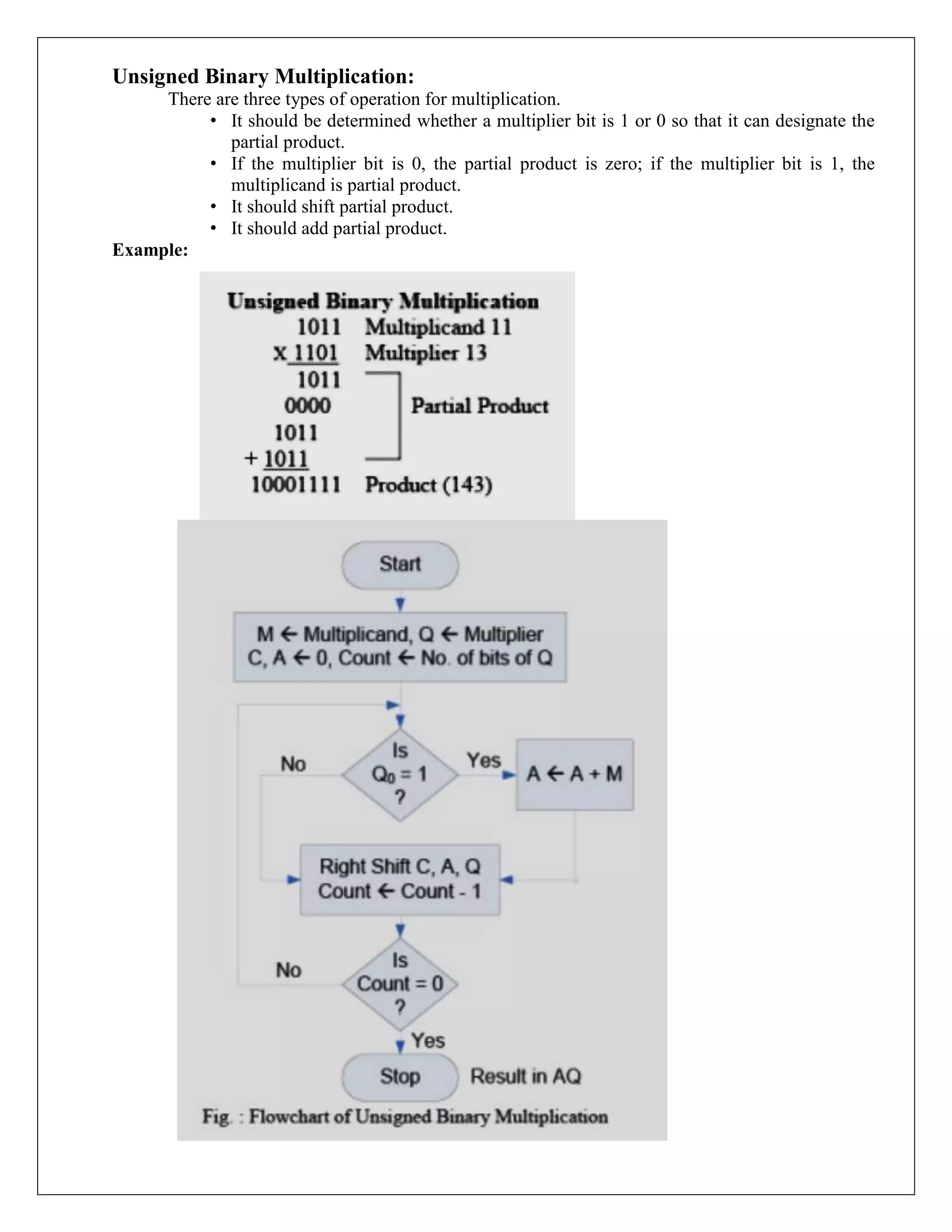 CS304PC:Computer Organization and Architecture Unit- III PDF notes .pdf