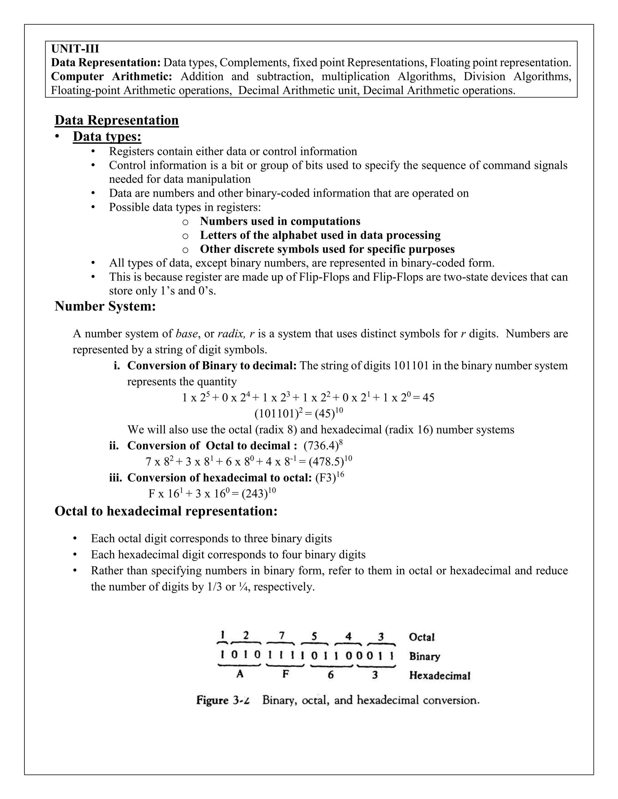 CS304PC:Computer Organization and Architecture Unit- III PDF notes .pdf