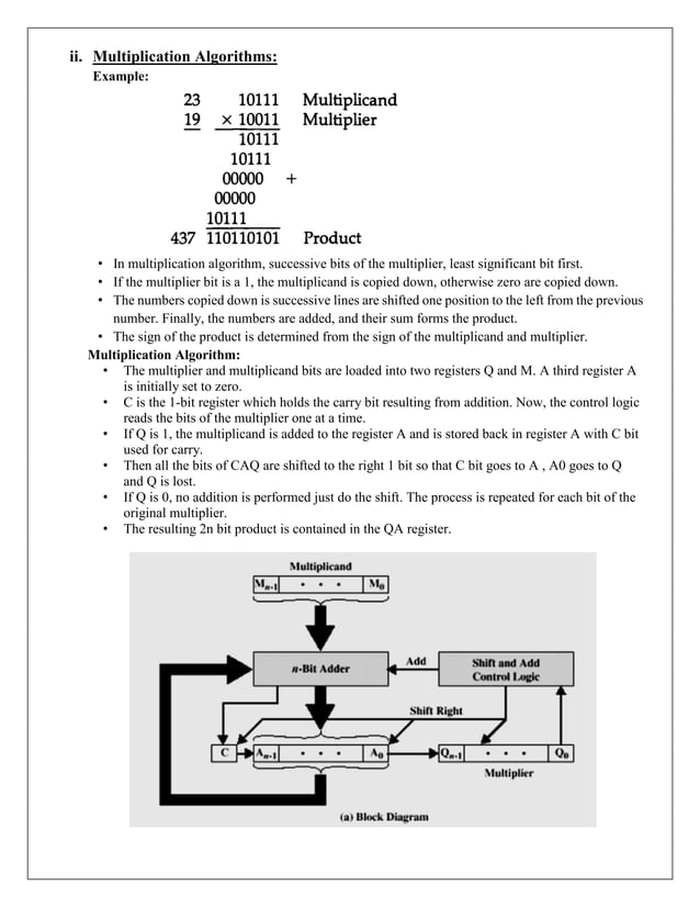 CS304PC:Computer Organization and Architecture Unit- III PDF notes .pdf