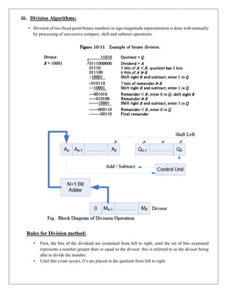 CS304PC:Computer Organization and Architecture Unit- III PDF notes .pdf